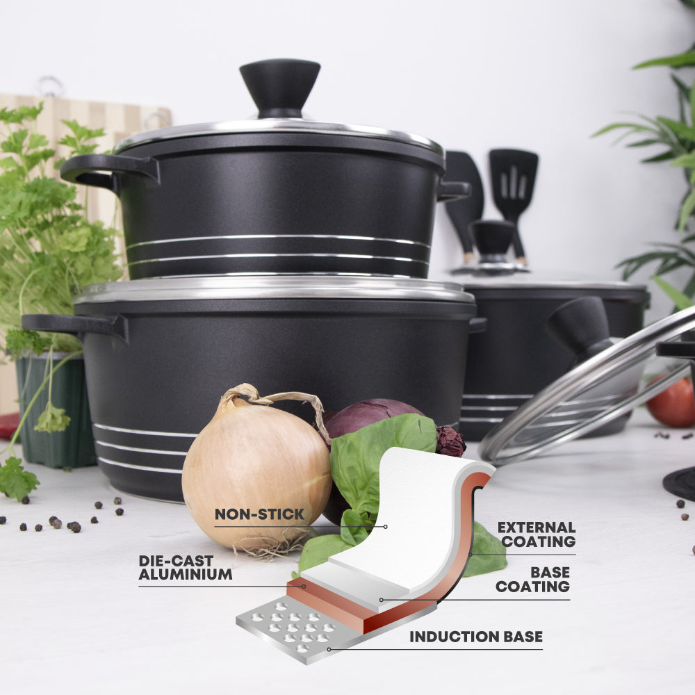 Laria Die-cast Stockpot Set 3pc