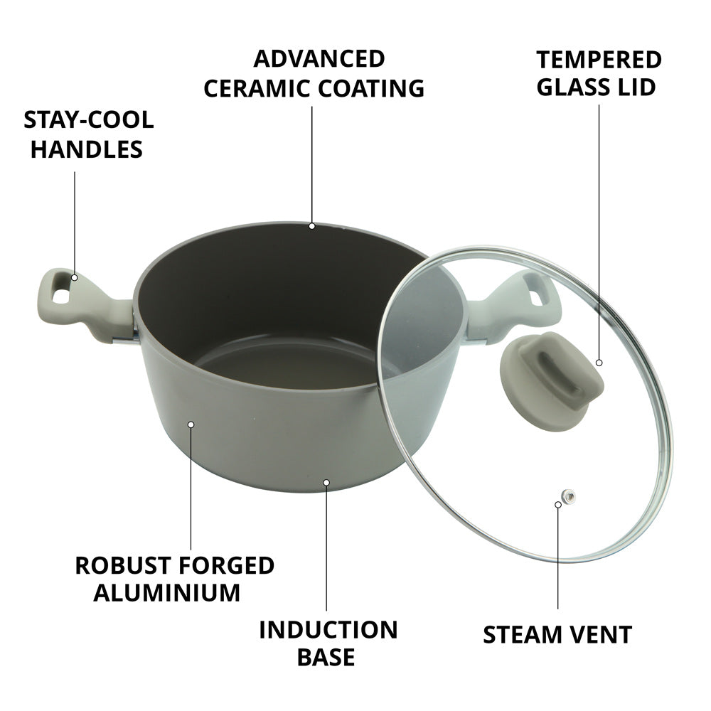 SQ Professional Zoya Stockpot Set 4pc