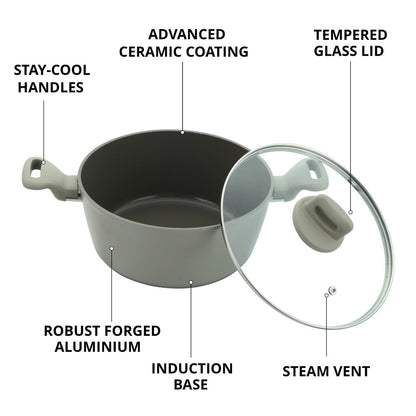 SQ Professional Zoya Stockpot Set 4pc