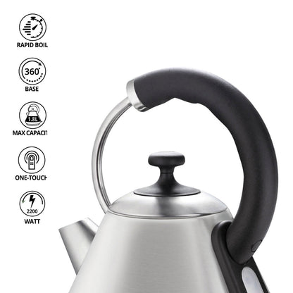 SQ Professional Gems Legacy Kettle