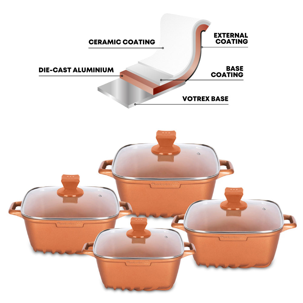 SQ Professional Nea Seramiq Square Stockpot Set 4pc/ Cuprum
