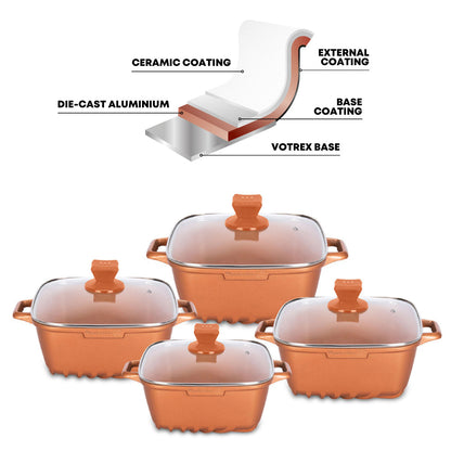 SQ Professional Nea Seramiq Square Stockpot Set 4pc/ Cuprum