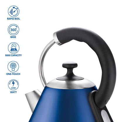 SQ Professional Gems Legacy Kettle