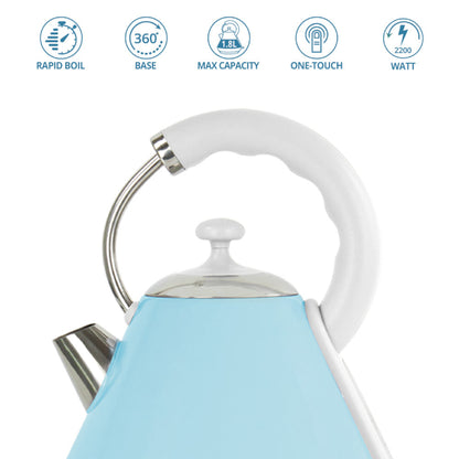 SQ Professional Dainty Legacy Kettle