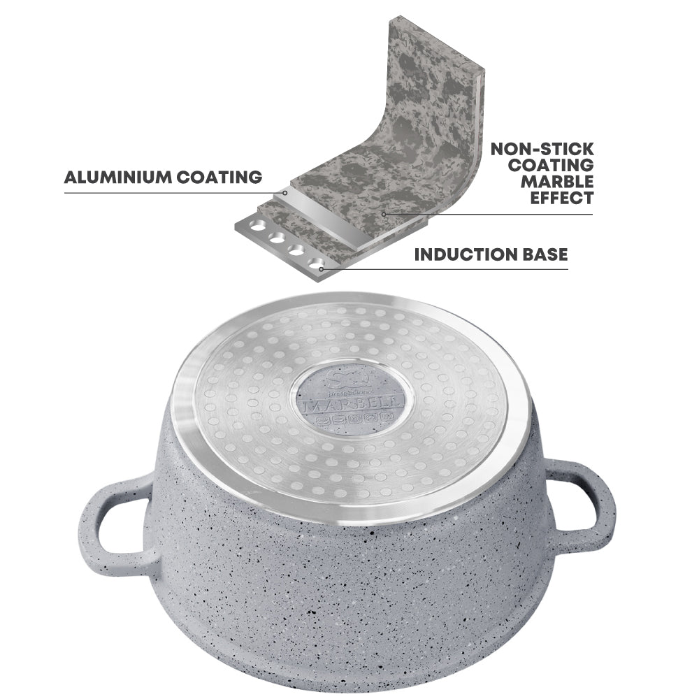 SQ Professional Nea Marbell Die-Cast Stockpot Set 5pc