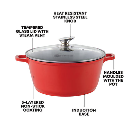 SQ Professional Nea Die-Cast Stockpot Set 5pc