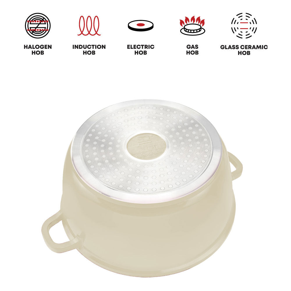 SQ Professional Nea Die-Cast Stockpot Set 5pc