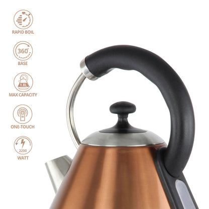 SQ Professional Gems Legacy Kettle
