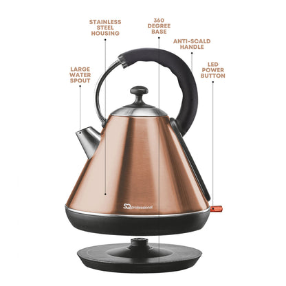 SQ Professional Gems Legacy Kettle