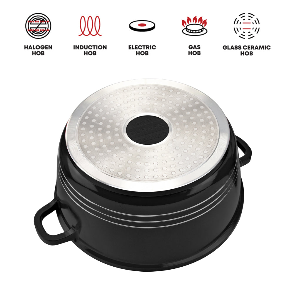 Durane Die-Cast Stockpot Set 5pc