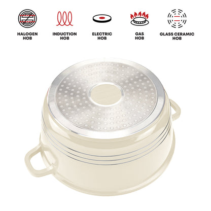 Durane Die-Cast Stockpot Set 5pc