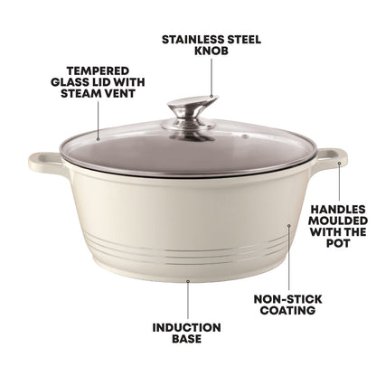 Durane Die-Cast Stockpot Set 5pc