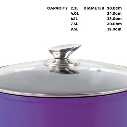 Durane Die-Cast Stockpot Set 5pc