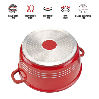 Durane Die-Cast Stockpot Set 5pc