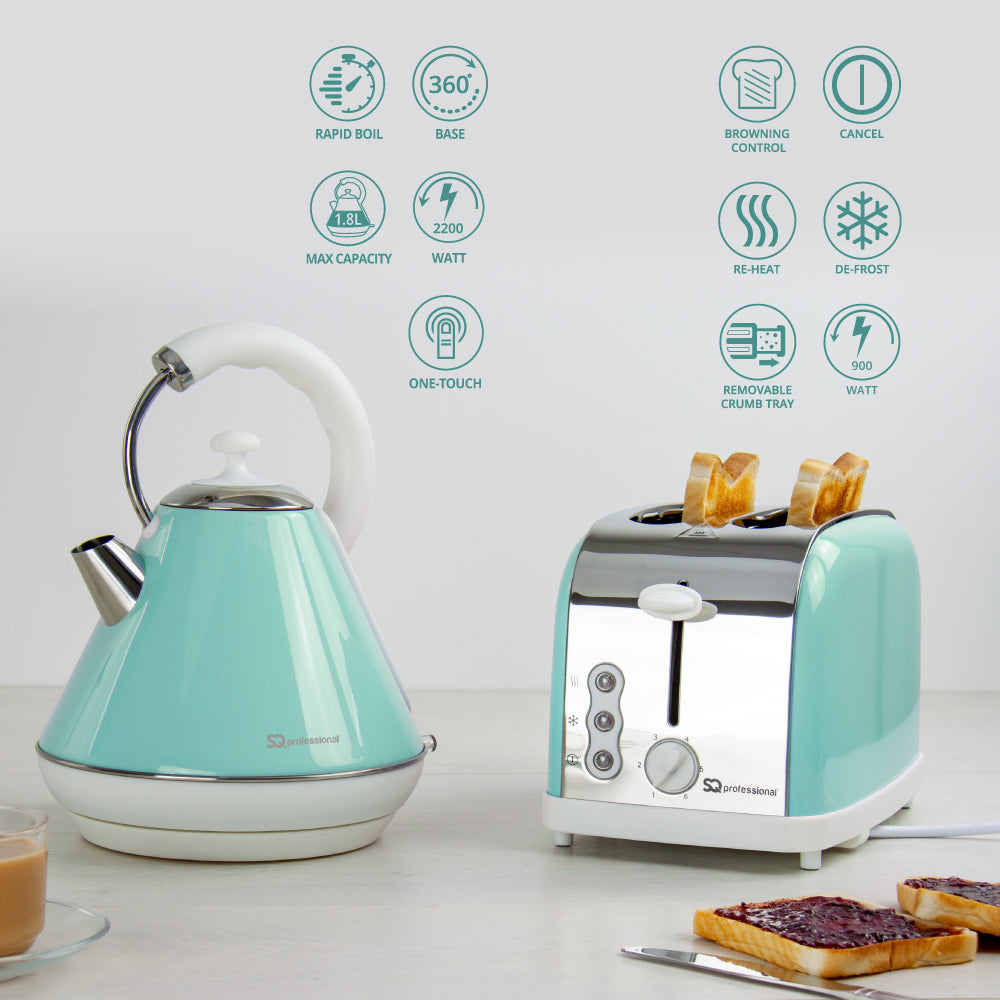 SQ Professional Dainty Breakfast Kettle and Toaster Set 2pc