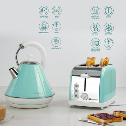 SQ Professional Dainty Breakfast Kettle and Toaster Set 2pc