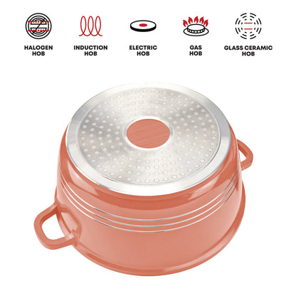 Durane Die-Cast Stockpot Set 5pc