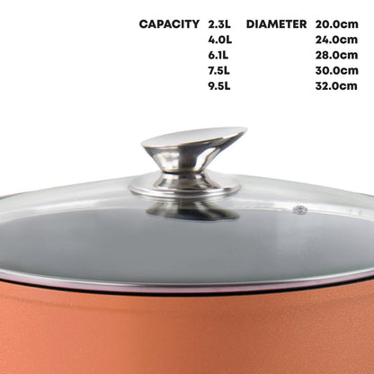 Durane Die-Cast Stockpot Set 5pc